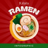 Infographic: Cách ăn ramen "đúng chuẩn"
